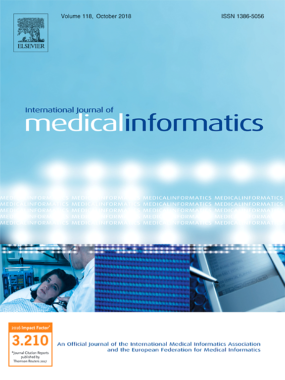 INTERNATIONAL JOURNAL OF MEDICAL INFORMATICS logo