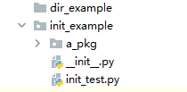 Python包中__init__.py文件的作用和用法