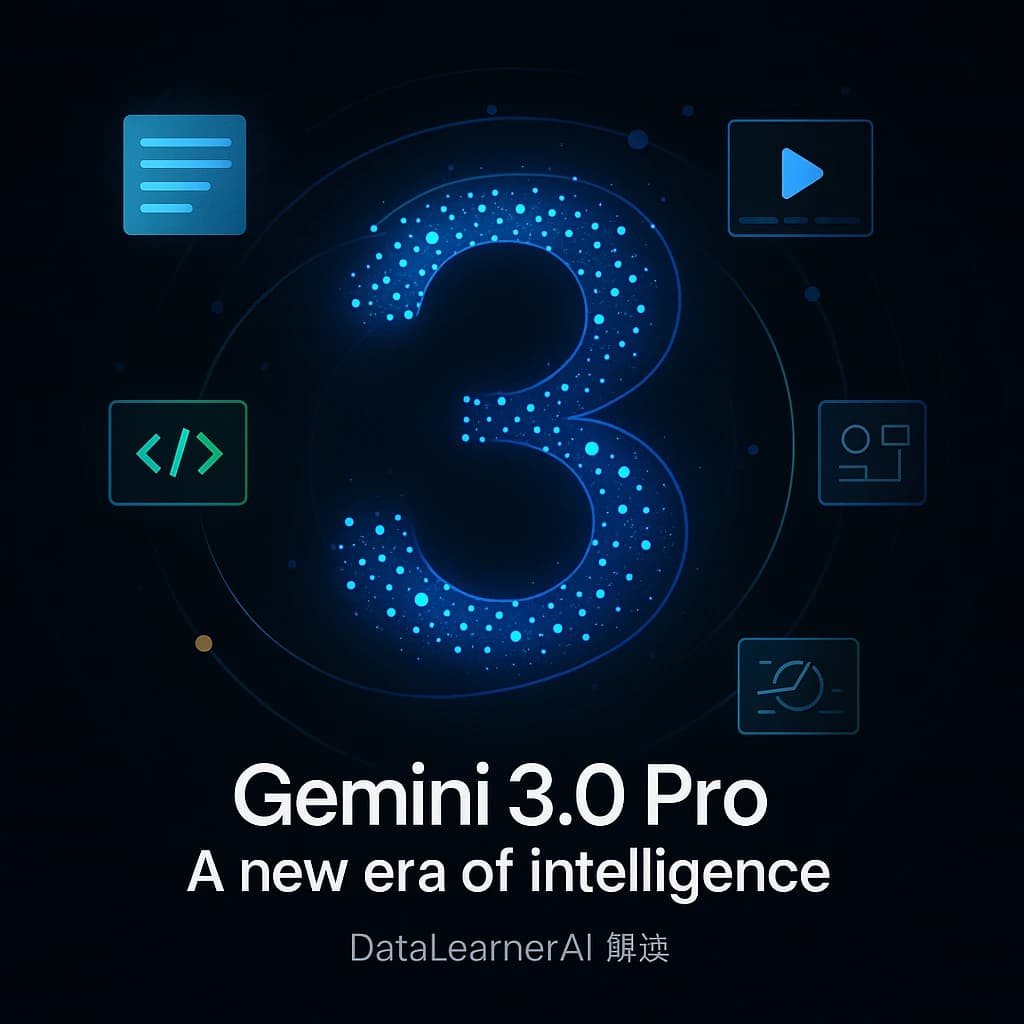 大模型新王者！谷歌发布Gemini 3.0 Pro，各方面评测几乎都是第一，全球首个大模型匿名投票得分超1500分的模型，支持100万输入上下文！