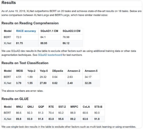 XLNet基本思想简介以及为什么它优于BERT