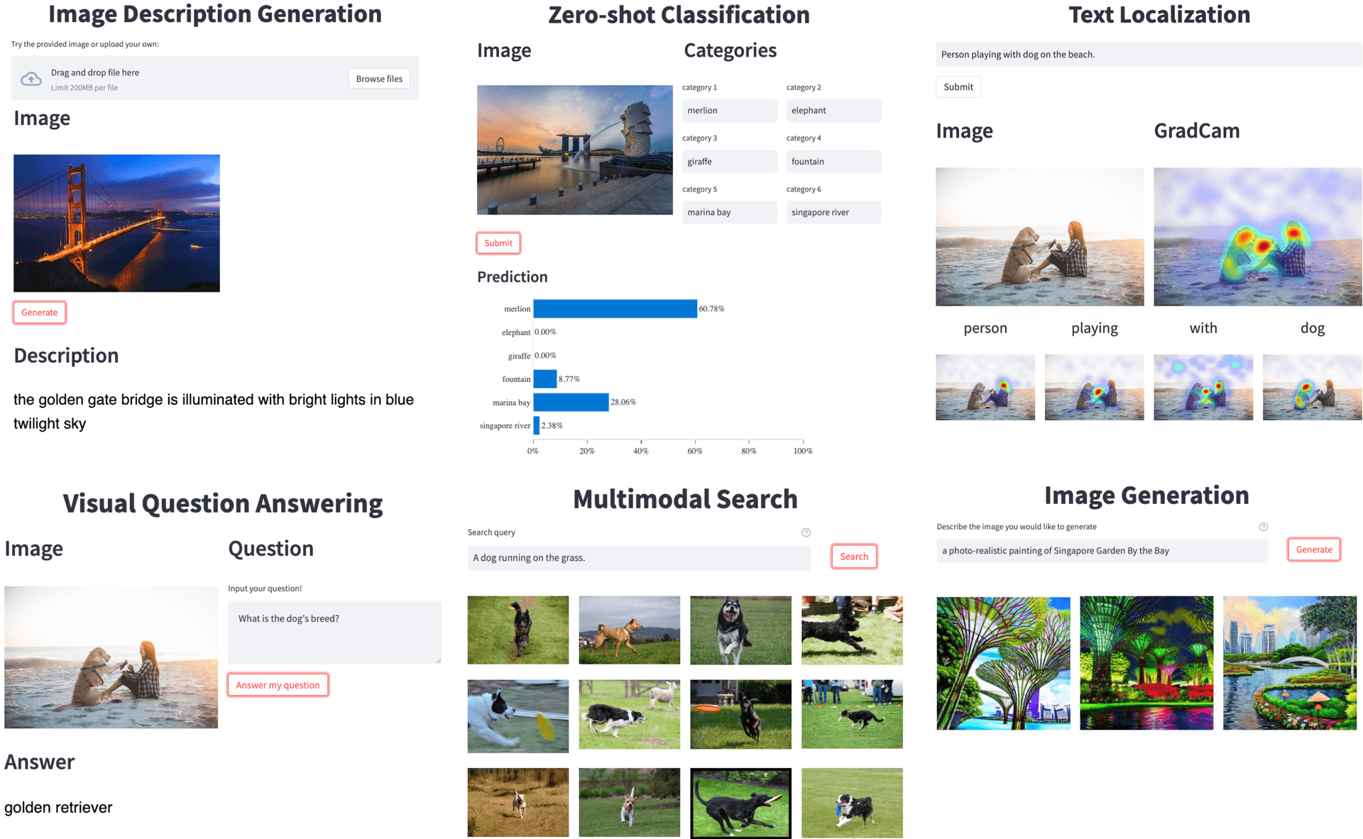 Saleforce发布最新的开源语言-视觉处理深度学习库LAVIS