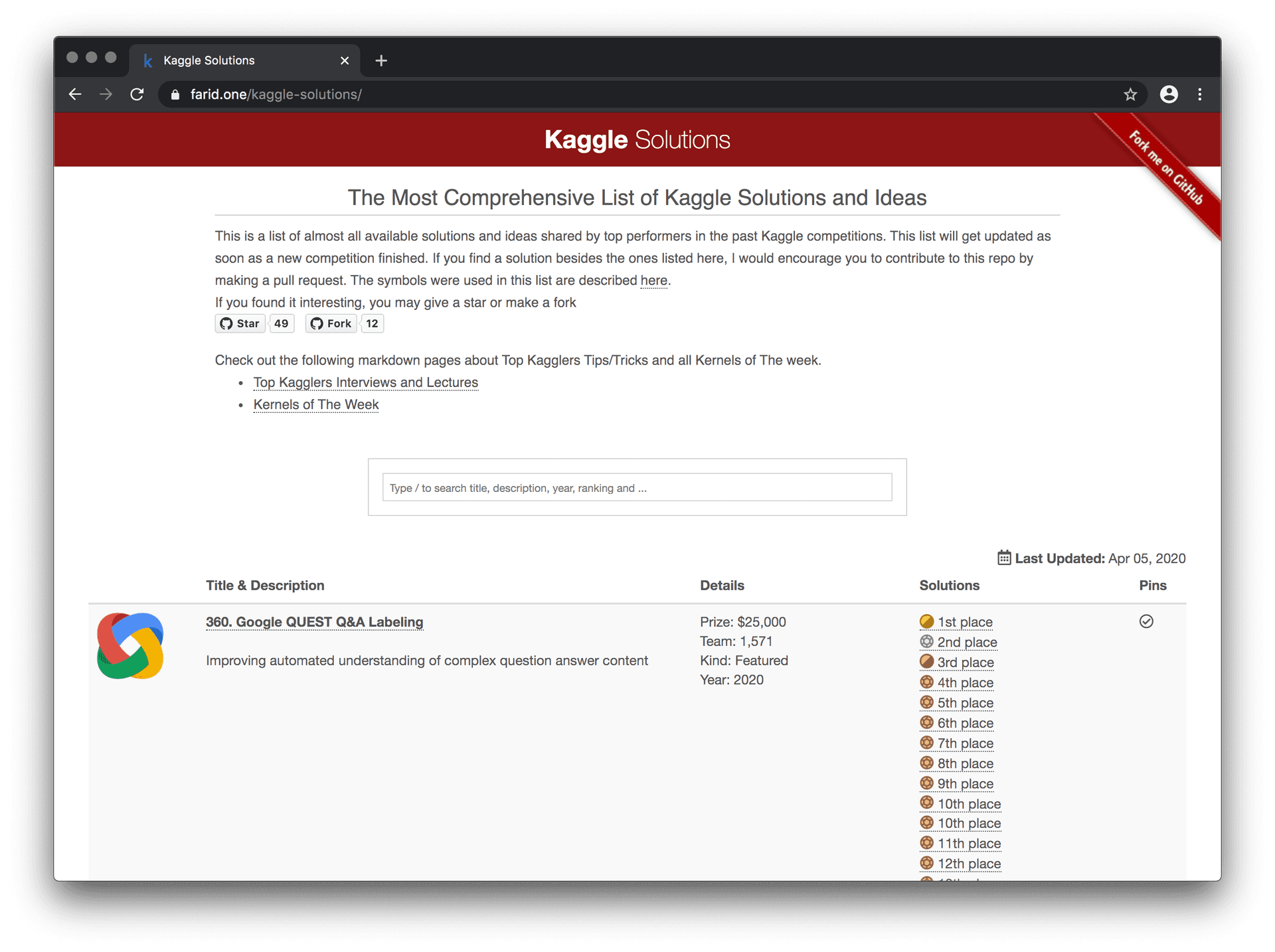 最全面的Kaggle解决方案和创意清单