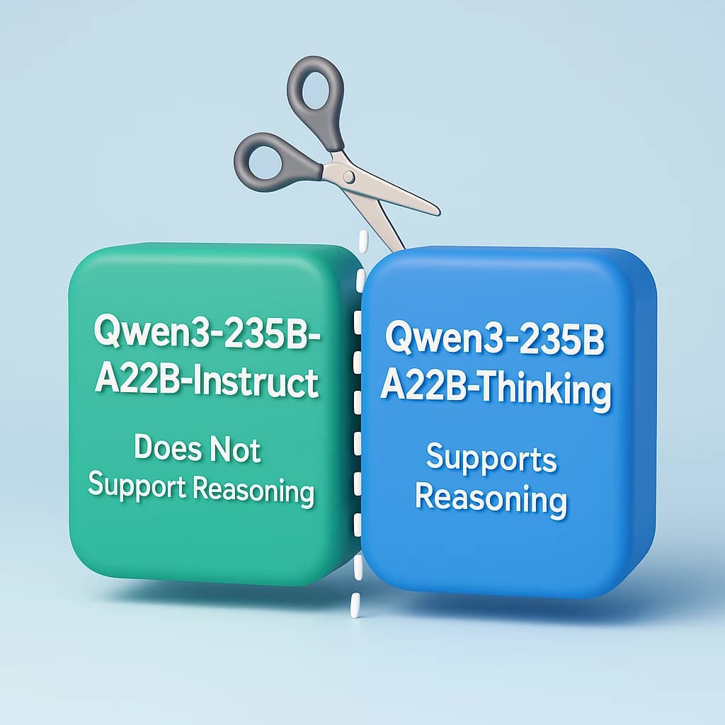 阿里发布Qwen3小幅更新版本，放弃混合思考模式，发布全新的2个版本Qwen3-235B-A22B-2507模型，1/5的参数，性能直逼Kimi K2，推理模式版本评测结果接近o3