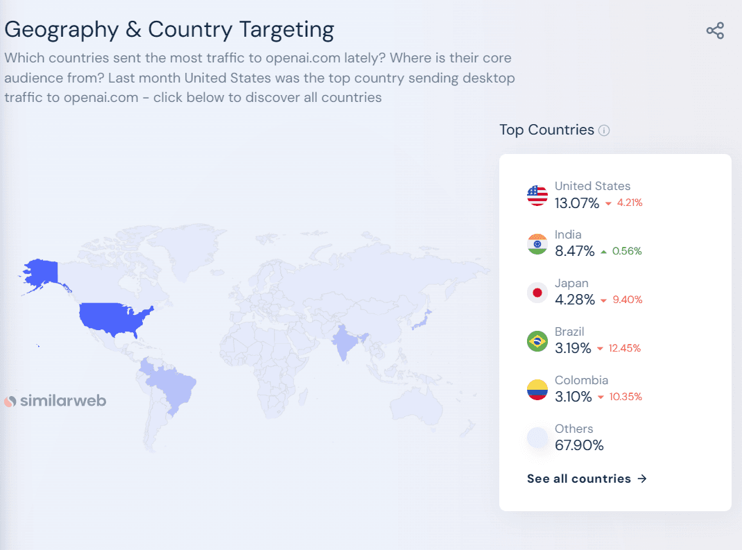 关于OpenAI最新的营收和成本数据估算:包括ChatGPT Plus付费用户数以及OpenAI的月度成本等