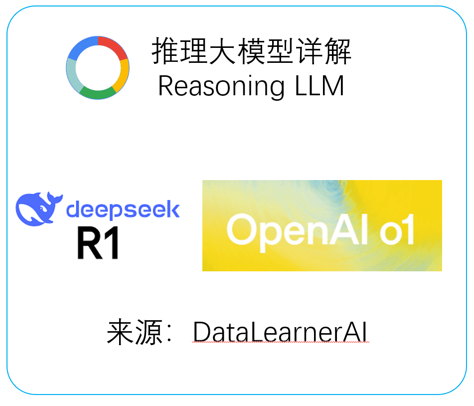 什么是推理大模型?DeepSeek R1推理大模型与DeepSeek V3模型的区别是什么?什么时候该使用推理大模型?