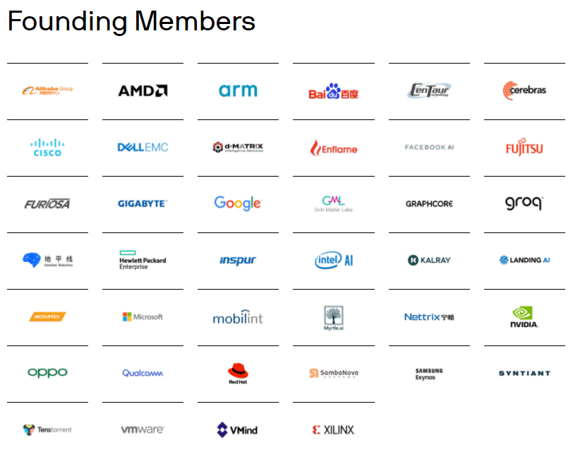 重磅!MLPerf™训练1.1成绩发布!AI训练正在超越摩尔定律!