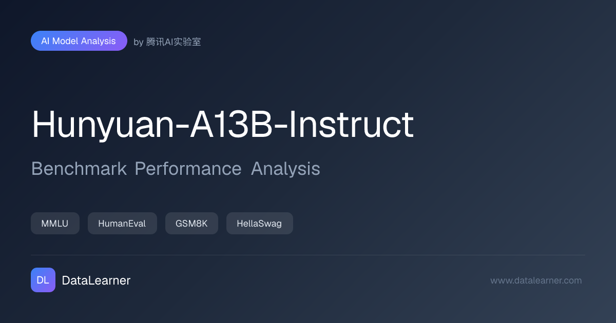 Hunyuan-A13B-Instruct 评测结果与排名详情 | DataLearnerAI