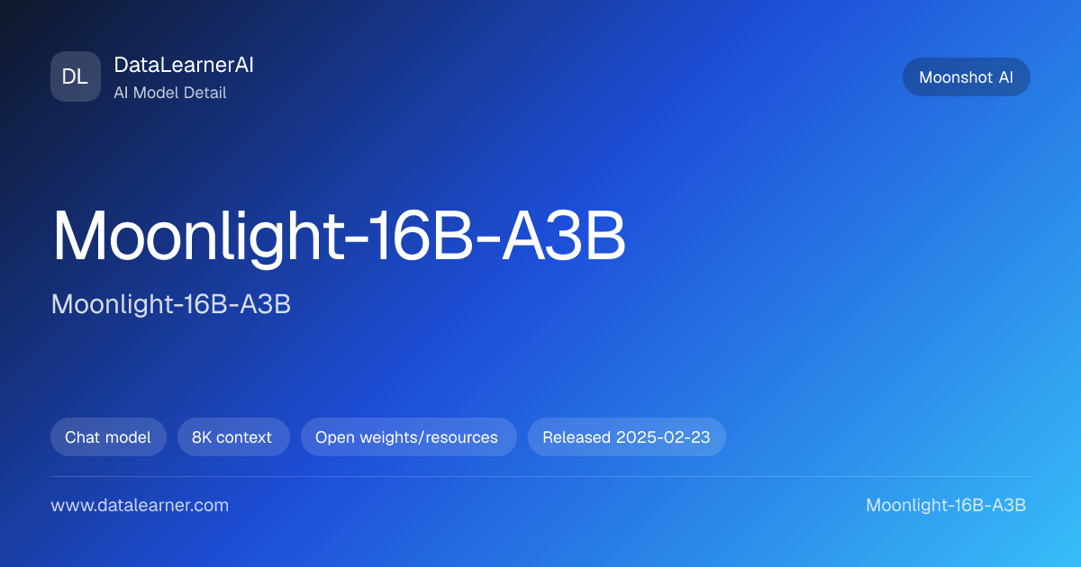 Moonlight-16B-A3B：评测、参数、下载与模型卡 | DataLearnerAI