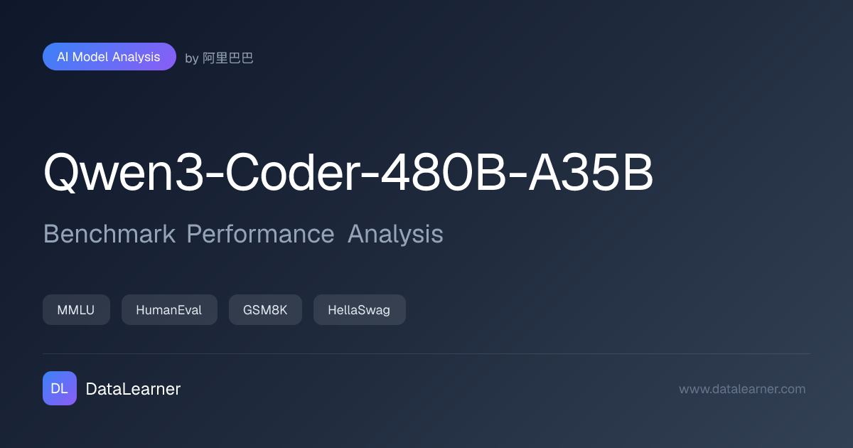 Qwen3-Coder-480B-A35B 评测结果与排名详情 | DataLearnerAI