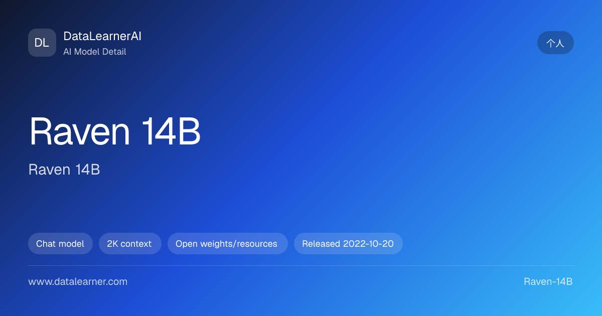 Raven 14B：评测、参数、下载与模型卡 | DataLearnerAI