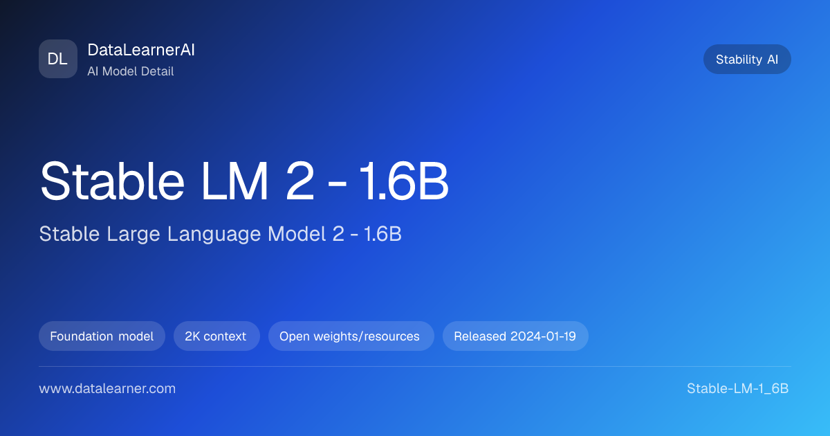 Stable Large Language Model 2 - 1.6B：评测、参数、下载与模型卡 | DataLearnerAI
