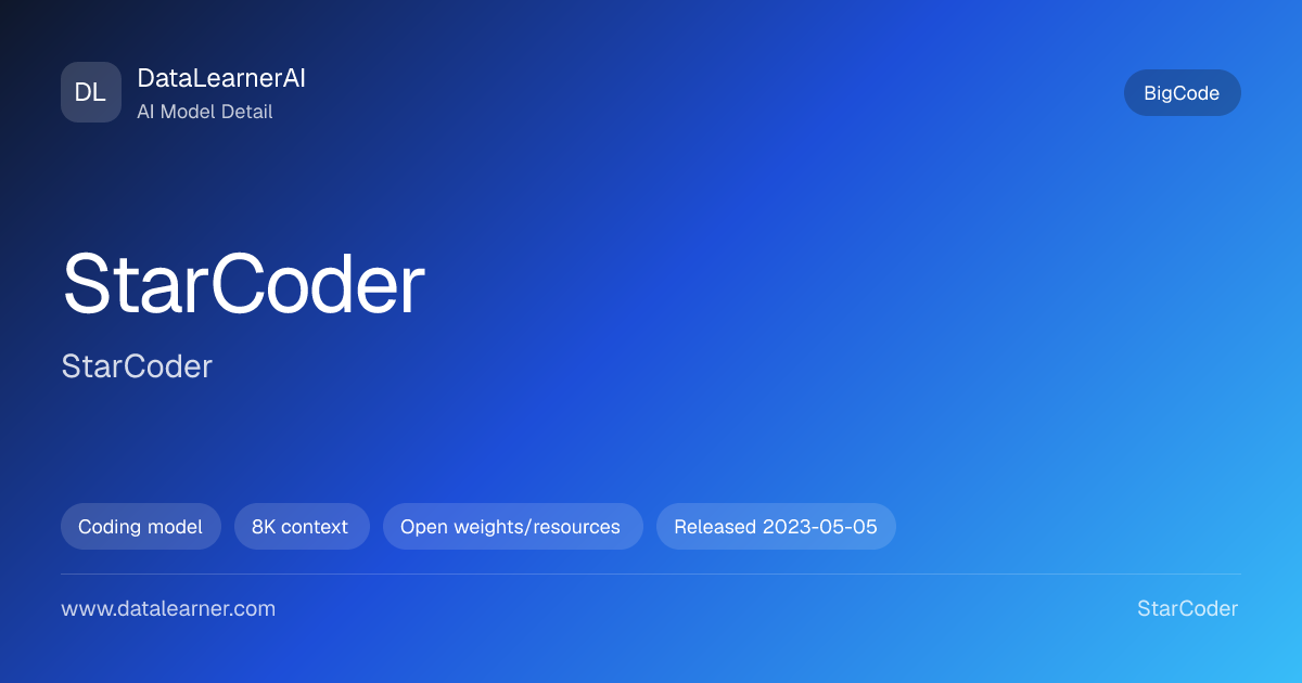 StarCoder：评测、参数、下载与模型卡 | DataLearnerAI