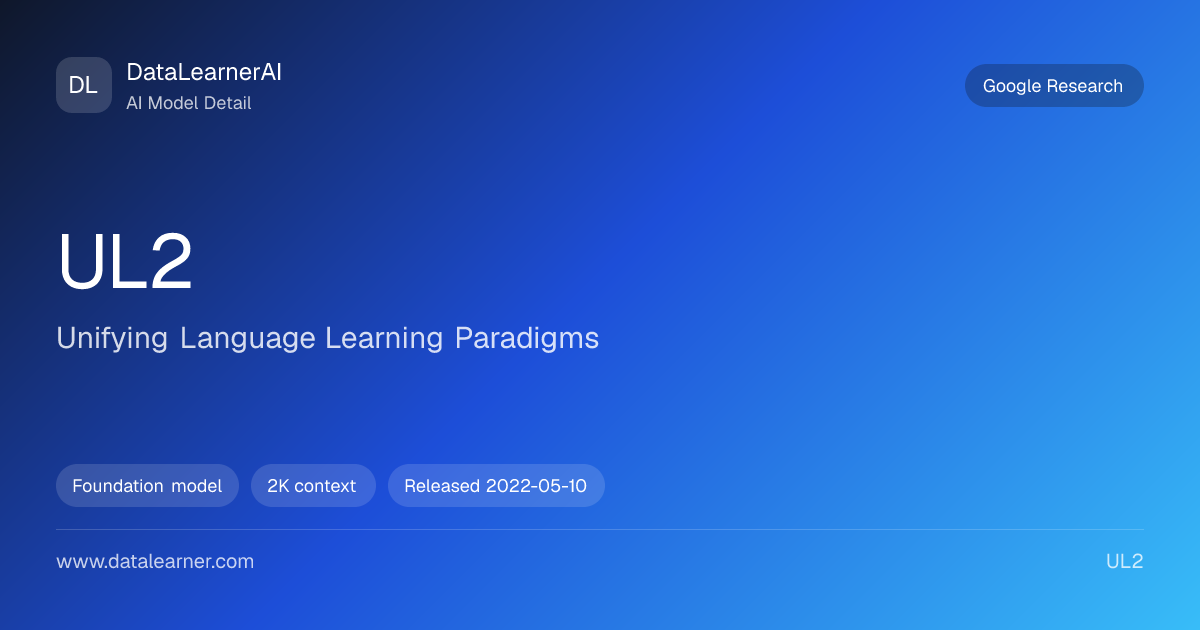 Unifying Language Learning Paradigms：评测、参数与模型卡 | DataLearnerAI