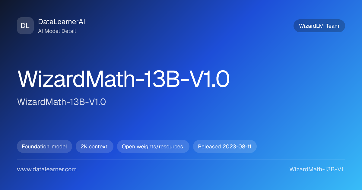 WizardMath-13B-V1.0：评测、参数、下载与模型卡 | DataLearnerAI