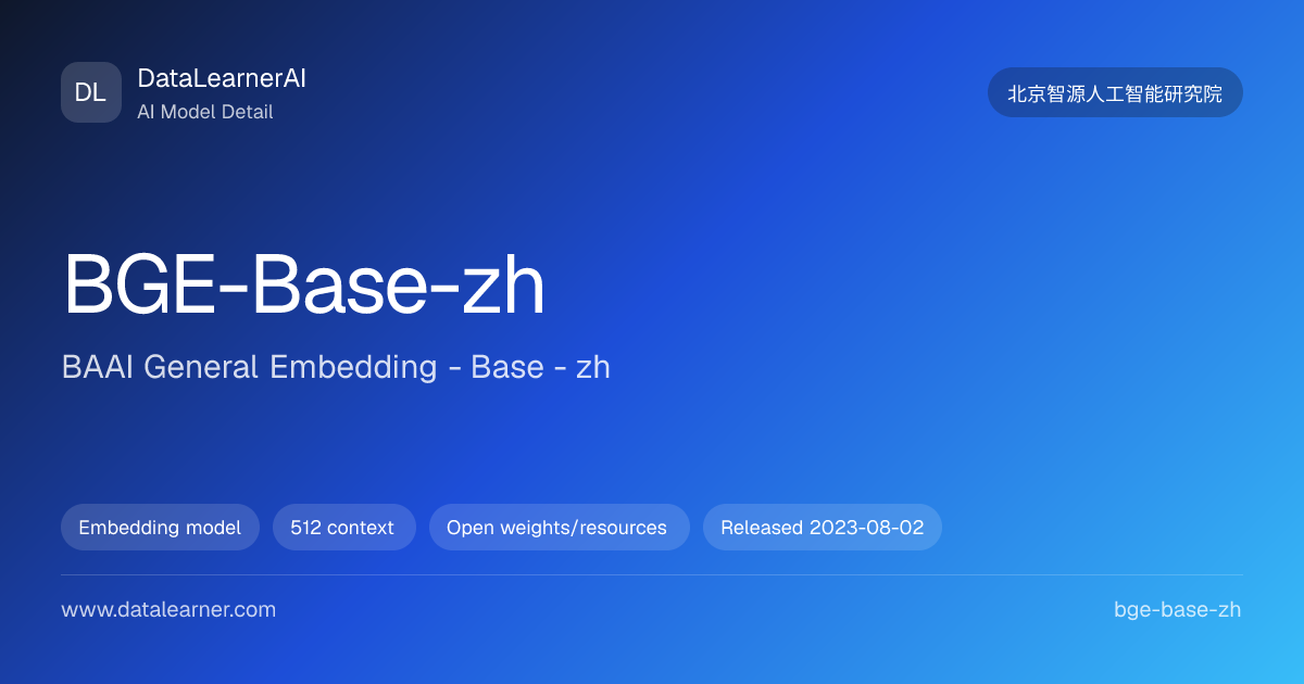 BAAI General Embedding - Base - zh：评测、参数、下载与模型卡 | DataLearnerAI