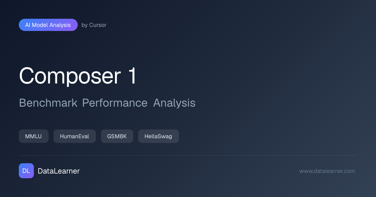 Composer 1 评测结果与排名详情 | DataLearnerAI