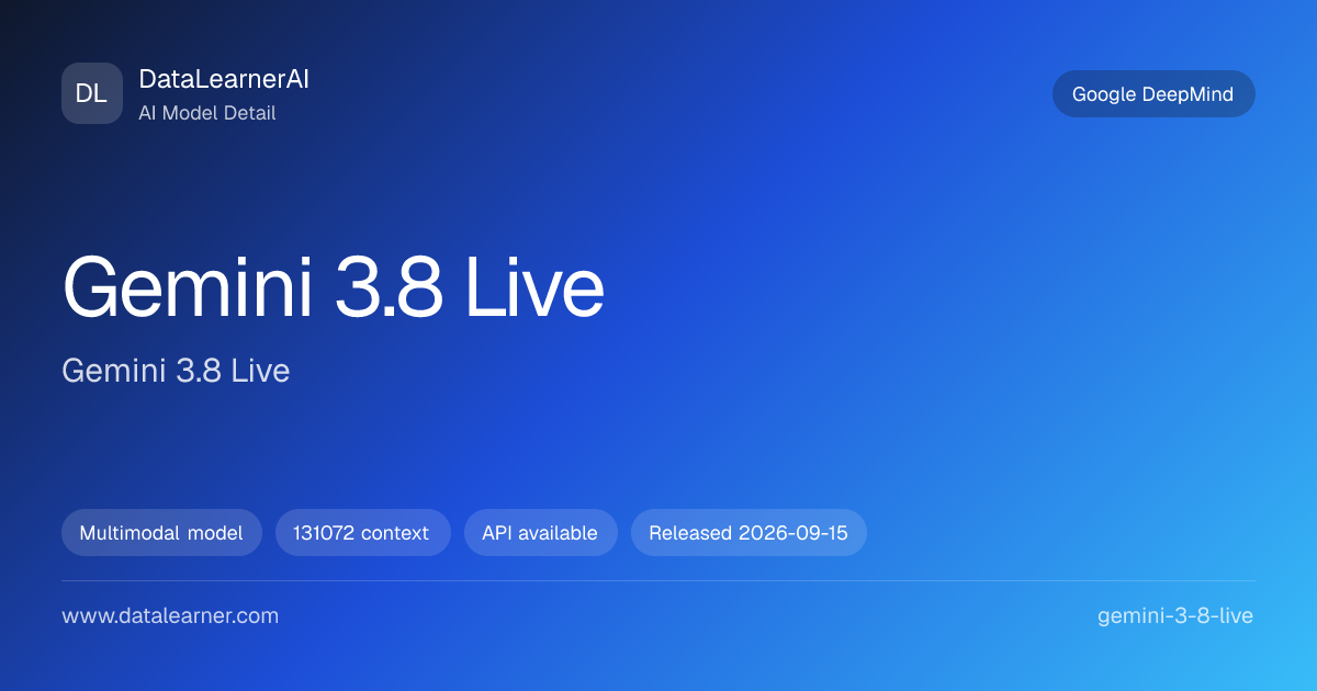 Gemini 3.8 Live：评测、价格、API 与模型参数 | DataLearnerAI