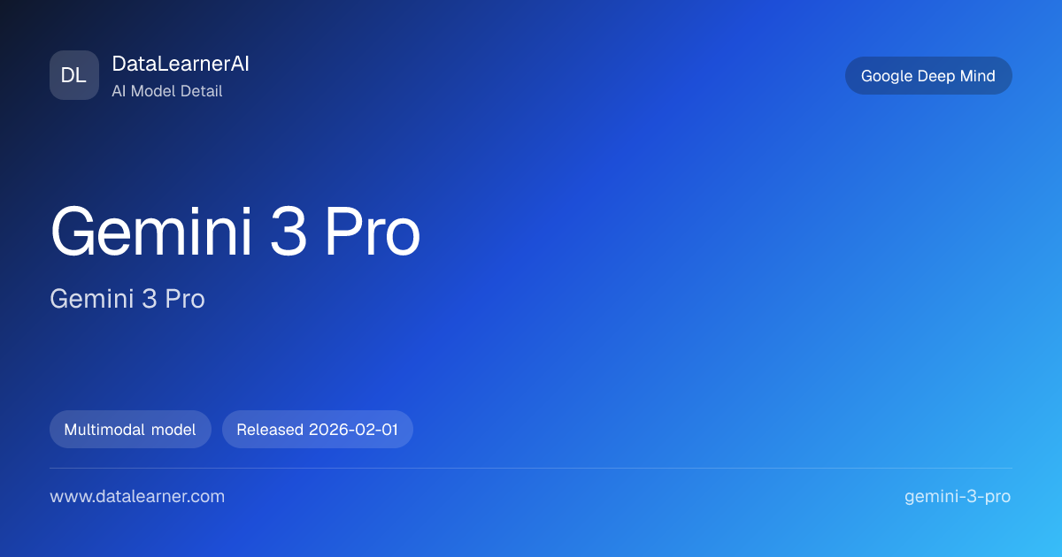 Gemini 3 Pro：评测、参数、价格与模型详情