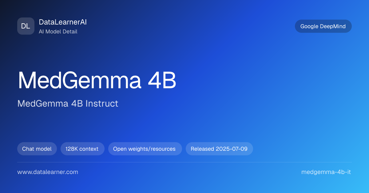 MedGemma 4B Instruct：评测、参数、下载与模型卡 | DataLearnerAI