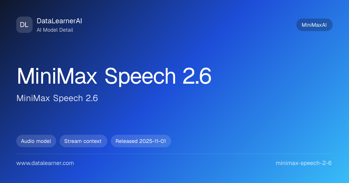 MiniMax Speech 2.6：评测、参数与模型卡 | DataLearnerAI