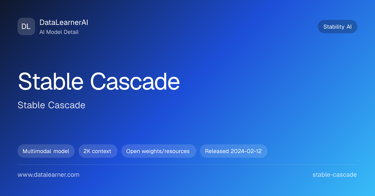 Stable Cascade：评测、参数、下载与模型卡 | DataLearnerAI