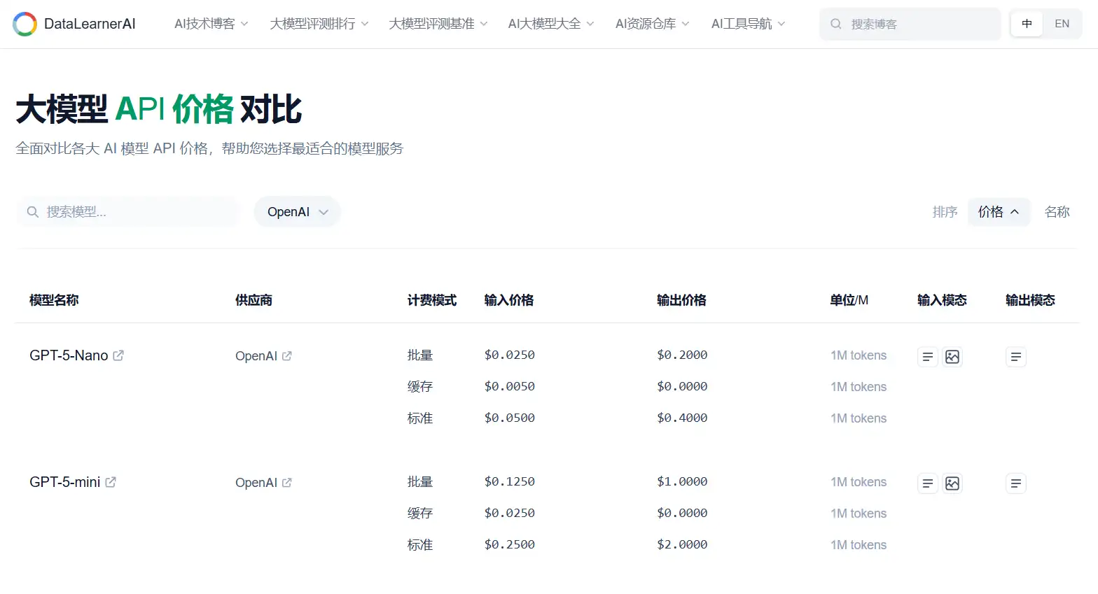 大模型API价格趋势与对比(2025/2026) | DataLearnerAI