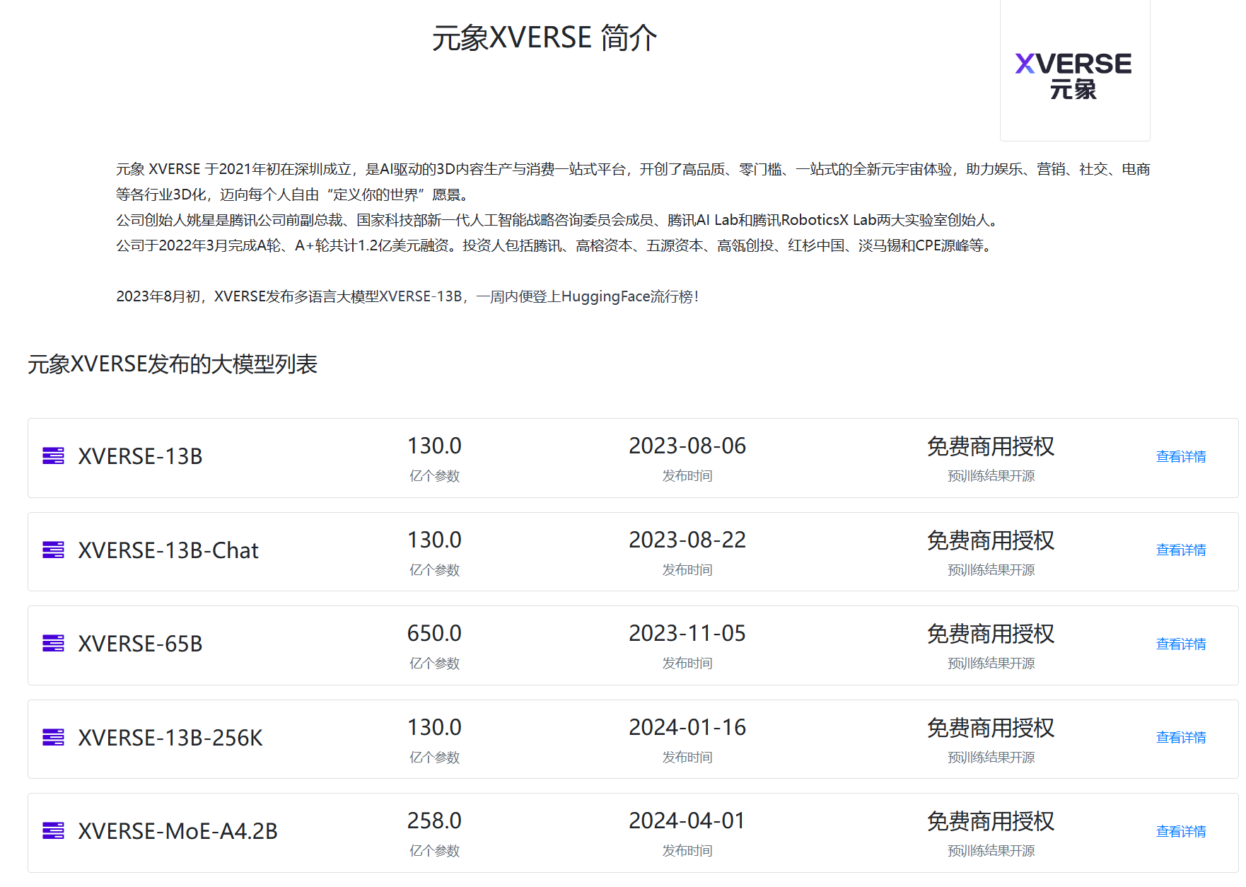XVERSE企业介绍及其开源模型列表 XVERSE企业介绍及其开源模型列表