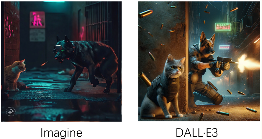 Imagine与DALL·E3的对比示例2 Imagine与DALL·E3的对比示例2