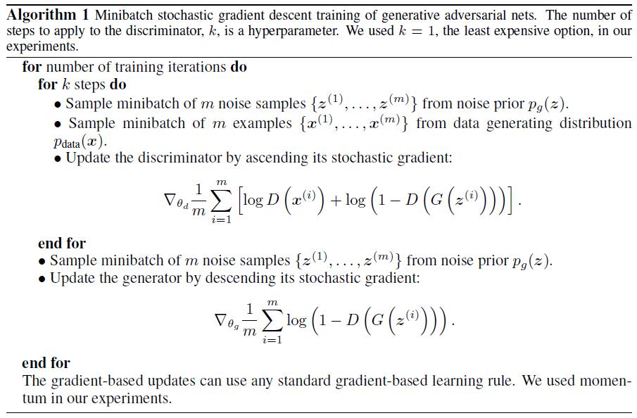 Generative Adversarial Networks 生成对抗网络的简单理解