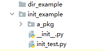 Python包中__init__.py文件的作用和用法