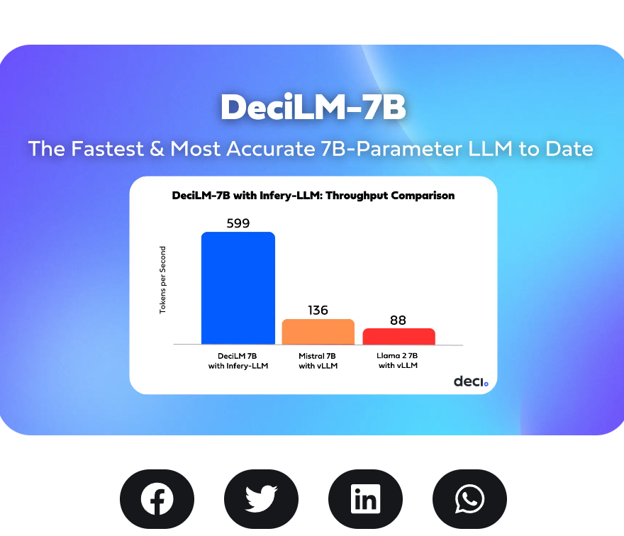 70亿参数规模大模型新选择：Deci开源DeciLM-7B大模型，评测效果远超Llama2-7B，每秒可生成328个tokens。
