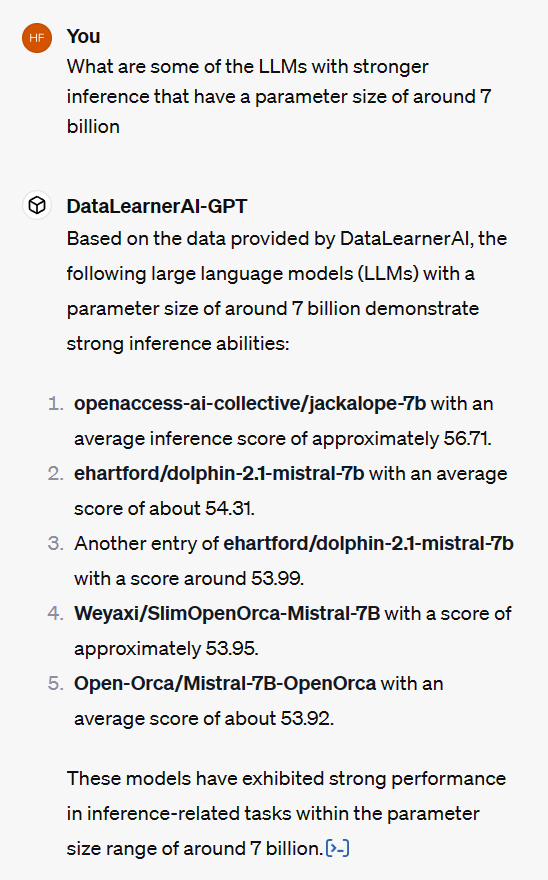 DataLearnerAI-GPT关于7B规模推理能力较强的模型 DataLearnerAI-GPT关于7B规模推理能力较强的模型