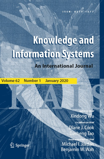 KNOWLEDGE AND INFORMATION SYSTEMS logo