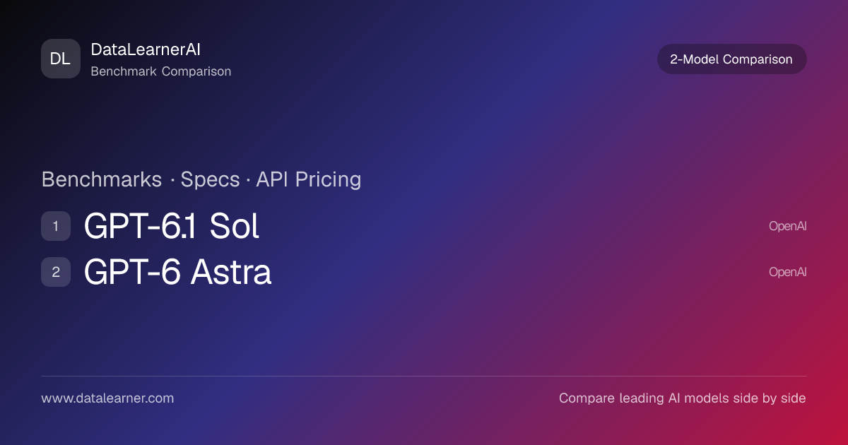 GPT-6.1 Sol vs GPT-6 Astra：复杂任务与成本对比